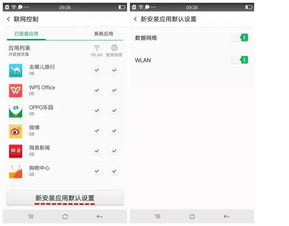 新安裝的應用軟件無法聯網？ColorOS用戶必看的排查與解決指南