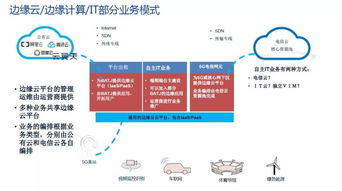 5G網(wǎng)絡發(fā)展的技術挑戰(zhàn) 工信部通信科技委常委趙慧玲主題演講