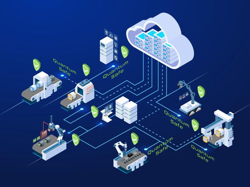 攜手量子安全，筑牢數(shù)字轉(zhuǎn)型基石 英飛凌與池安量子共筑抗量子攻擊防護盾